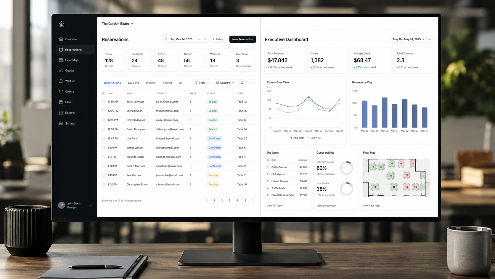 Admin Dashboard Mockup